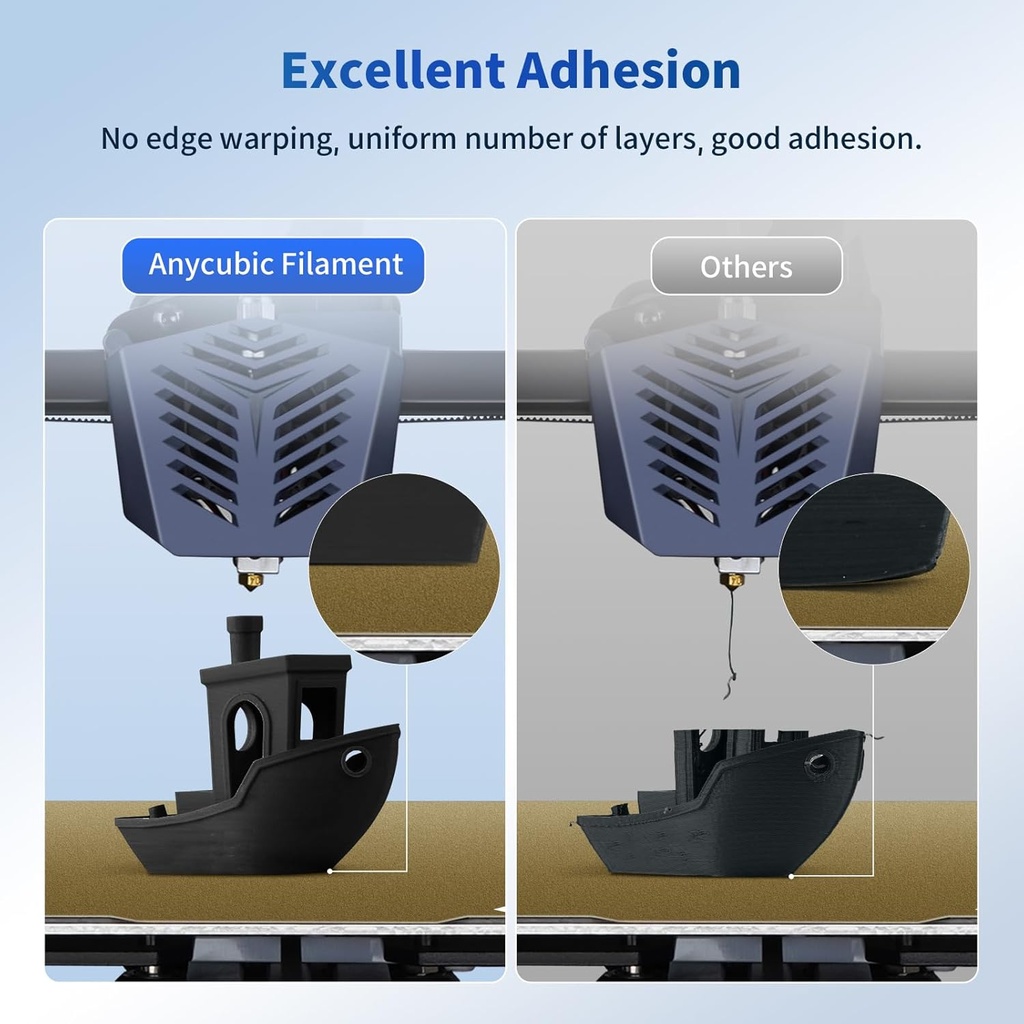ANYCUBIC Paquete de filamento PLA de 1.75mm, filamento PLA para impresión 3D de 1.75mm, precisión dimensional +/- 0.02mm, carrete de 2.2 lbs (1KG), 2KG Negro+Negro 