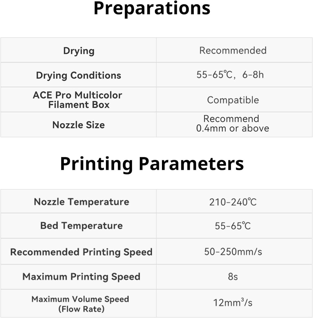 ANYCUBIC Seda Tri Color Pla Filamento, 3-en-1 Coextrusión de Cromo Cambio de Color Filamento para Impresora 3D 1.75mm Precisión Dimensional +/- 0.02mm, Textura Seda, Carrete Reutilizable de 1KG (2.2 