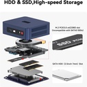 Beelink SER3 Mini PC, AMD Ryzen 3 3200U(14nm, 2C/4T) up to 3.5GHz, Mini Gaming Computer 8GB DDR4 RAM 480GB PCIE3.0 X4 SSD, Micro PC 4K@60Hz Dual Display, Mini Computer WiFi6/BT5.2/HTPC/W-11 Pro