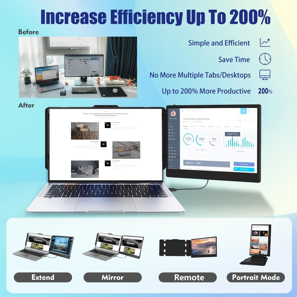 Extensor de pantalla KEFEYA para laptop, 24&quot; Full HD IPS - con puerto USB-C/HDMI – Con Speaker - Windows, Mac, 60Hz.