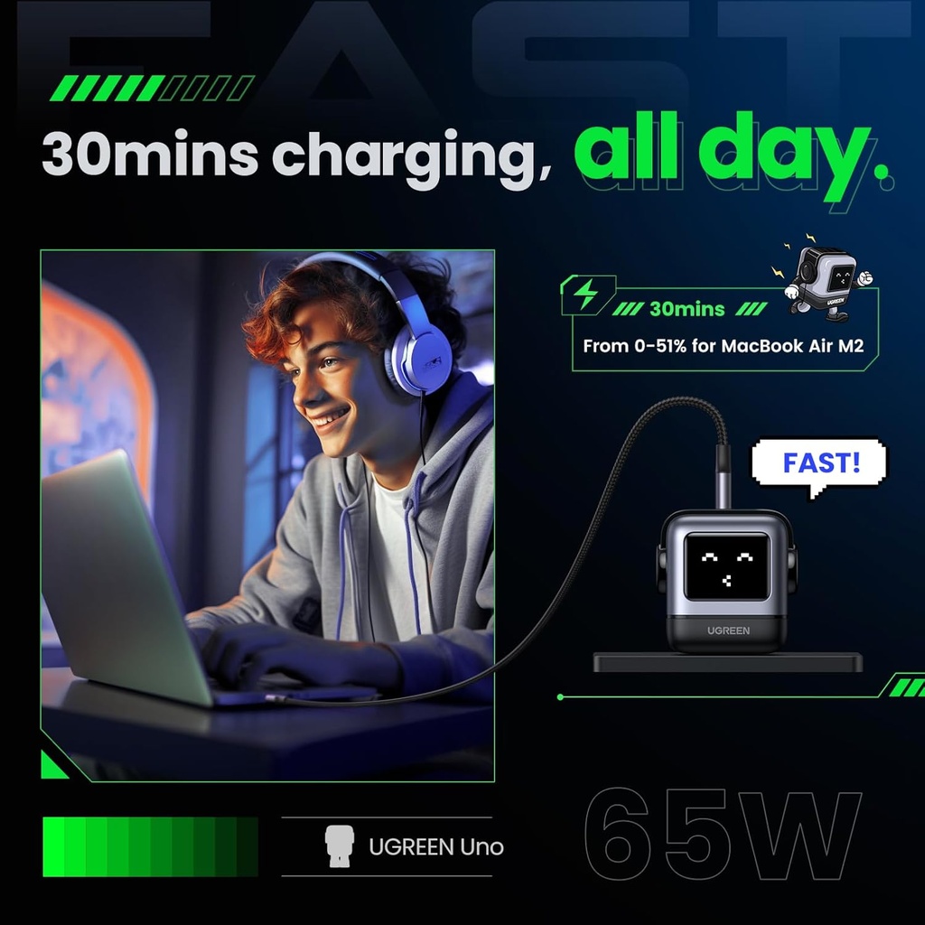 UGREEN Uno Charger - Cargador USB C de 65 W, Nexode, 3 puertos, robot GaN, adaptador de corriente USB C compacto y rápido para MacBook Pro, iPhone 15 Pro, Galaxy S24/S23, Pixel 8, Steam Deck, ROG Ally