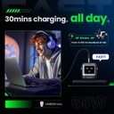 UGREEN Uno Charger - Cargador USB C de 65 W, Nexode, 3 puertos, robot GaN, adaptador de corriente USB C compacto y rápido para MacBook Pro, iPhone 15 Pro, Galaxy S24/S23, Pixel 8, Steam Deck, ROG Ally