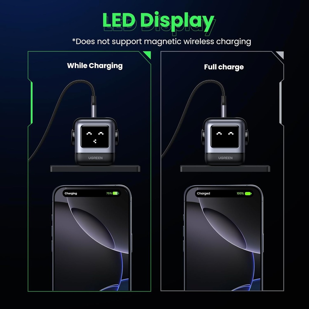 UGREEN Uno Charger - Cargador USB C de 65 W, Nexode, 3 puertos, robot GaN, adaptador de corriente USB C compacto y rápido para MacBook Pro, iPhone 15 Pro, Galaxy S24/S23, Pixel 8, Steam Deck, ROG Ally