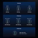 UGREEN Uno Charger - Cargador USB C de 65 W, Nexode, 3 puertos, robot GaN, adaptador de corriente USB C compacto y rápido para MacBook Pro, iPhone 15 Pro, Galaxy S24/S23, Pixel 8, Steam Deck, ROG Ally