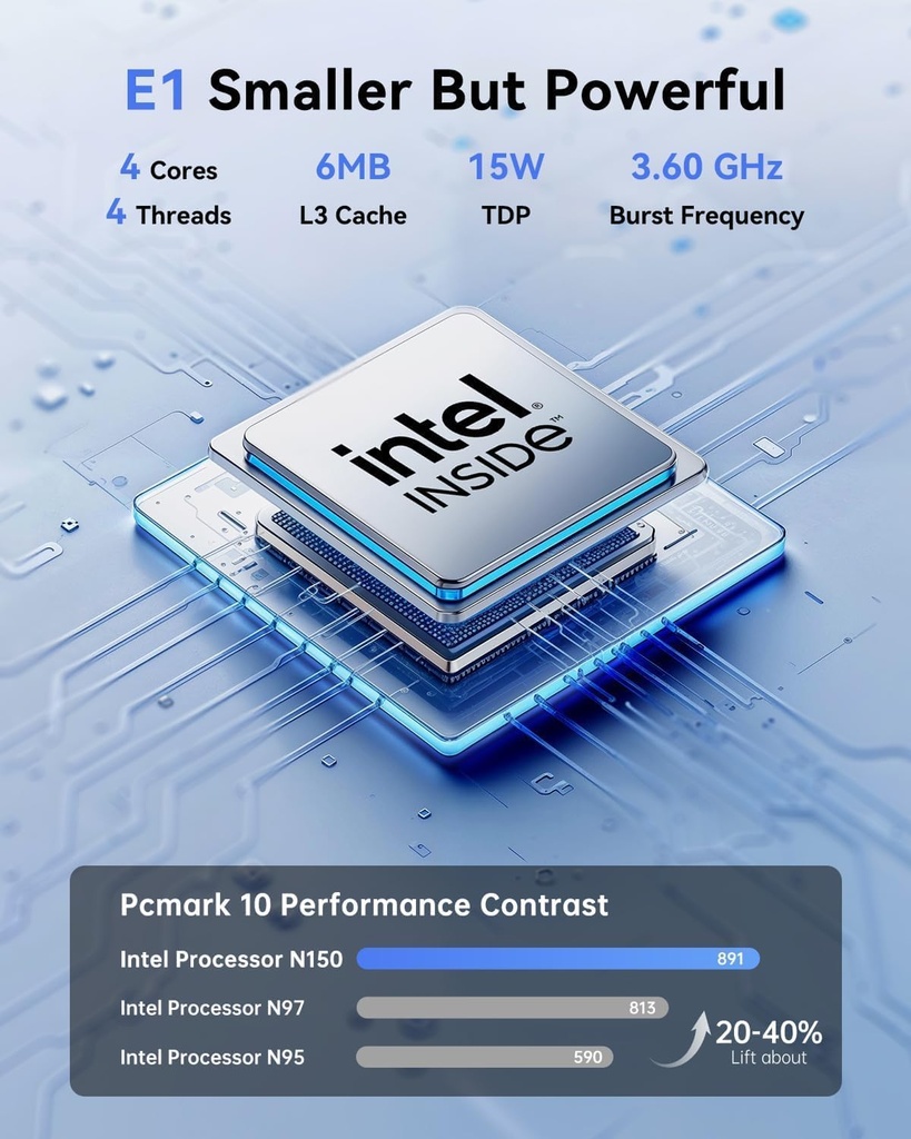 KAMRUI Essenx E1 Mini PC, 16 GB DDR4 RAM 512 GB M.2 SSD, Mini computadora Twin Lake N150 (Beat N100/N95, hasta 3.6 GHz), computadora de escritorio dual 4K, Ethernet, WiFi, Bluetooth para negocios, oficina, hogar