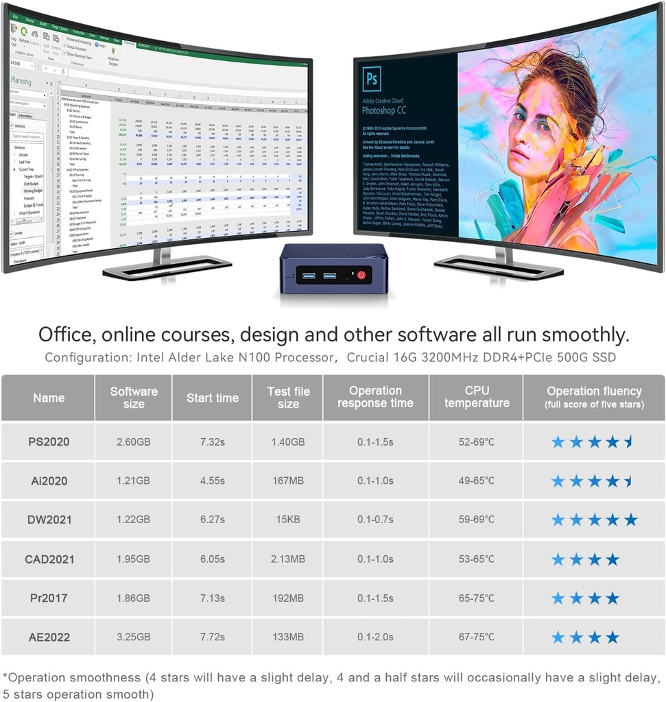 Beelink Mini PC S12 Pro, Intel 12ª generación Alder Lake - N100(hasta 3.4 GHz), 16 GB DDR4 RAM 500 GB M.2 SSD, soporte para computadora de escritorio 4K Dual Display/USB3.2/WiFi 6/BT5.2/Gigabit