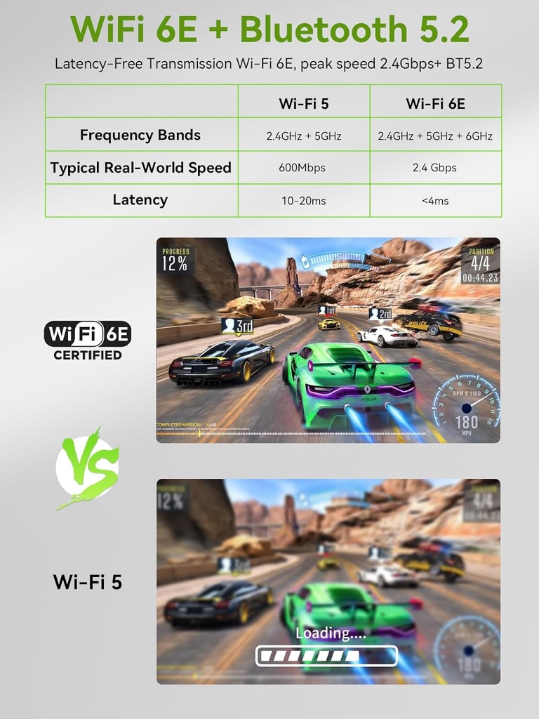 GMKtec Mini PC M5 Plus, AMD Ryzen 7 5825U (actualizado 7430U/5700U), 16 GB de RAM y 512 GB PCIe3.0 SSD computadora de escritorio con LAN dual 2.5G, BT 5.2, WiFi 6E, triple pantalla/hogar y oficina 