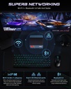 BOSGAME E5 11 Pro Mini PC Ryzen, 5300U de 4 núcleos de 8 hilos, escritorio LAN dual 8GB DDR4 256GB SSD Computadoras, pantallas triples HDMI 2.0x1, DisplayPortx1, USB-C x1, Wi-Fi 5, BT 5.0 