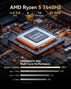 GMKtec Mini PC para juegos Ryzen 7640HS (Beats 6800H/6800U) 16GB DDR5 512GB NVMe SSD Dual NIC LAN 2.5GbE/WiFi 6E BT5.2/USB4 Computadoras de escritorio Oficina Hogar M6 Ultra 