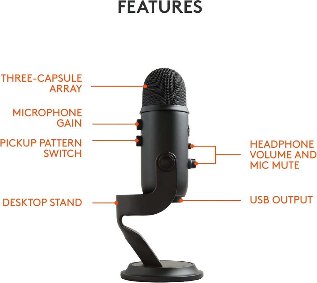 Blue Yeti USB Mic para grabar y transmitir en PC y Mac, 3 cápsulas de condensador, 4 patrones de captación, salida de auriculares y control de volumen, control de ganancia de micrófono, soporte ajustable, Plug & Play - Nuevo 