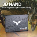TEAMGROUP T-Force Vulcan Z SATA III T253TZ001T0C101 - SSD interna de 1 TB, almacenamiento en caché SLC, 3D NAND TLC, 2.5 pulgadas (velocidad de lectura/escritura de hasta 550/500 MB/s) 