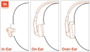 JBL Tune 720BT - Auriculares inalámbricos sobre la oreja con sonido JBL Pure Bass, Bluetooth 5.3, batería de hasta 76 horas de duración y carga de velocidad, diseño ligero, cómodo y plegable (blanco)