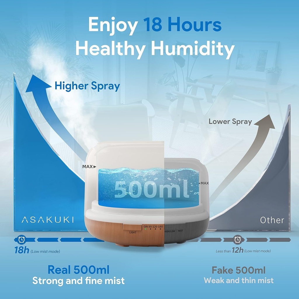 ASAKUKI - Difusor de aceites esenciales con control remoto, vaporizador humidificador ultrasónico, para aromaterapia, temporizador e interruptor de seguridad de apagado automático, marrón, 16.9 fl oz