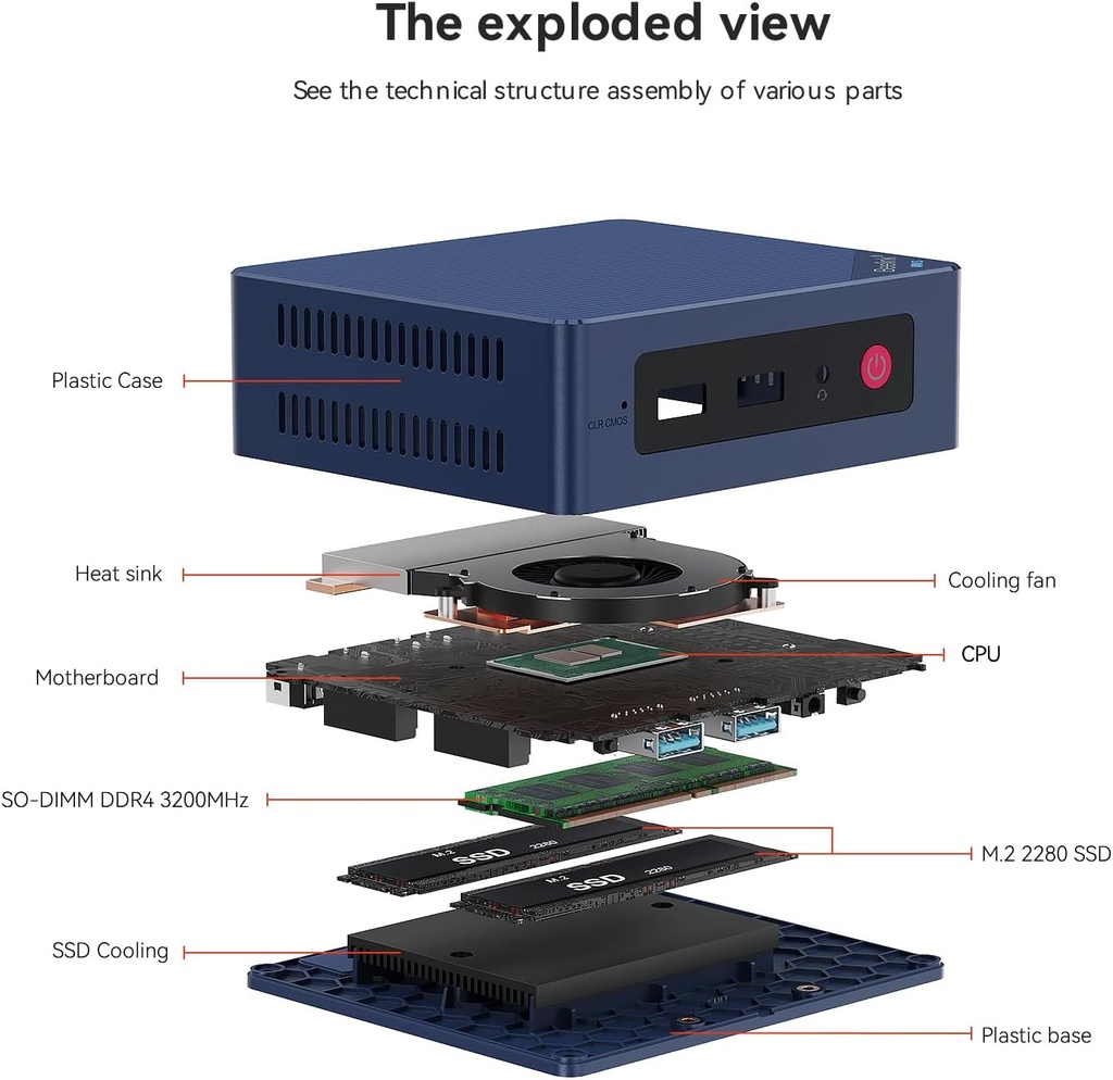 Beelink Mini PC S12 Pro, Intel 12ª generación Alder Lake - N100(hasta 3.4 GHz), 8 GB DDR4 RAM 256 GB M.2 SSD, soporte para computadora de escritorio 4K Dual Display/USB3.2/WiFi 6/BT5.2/Gigabit