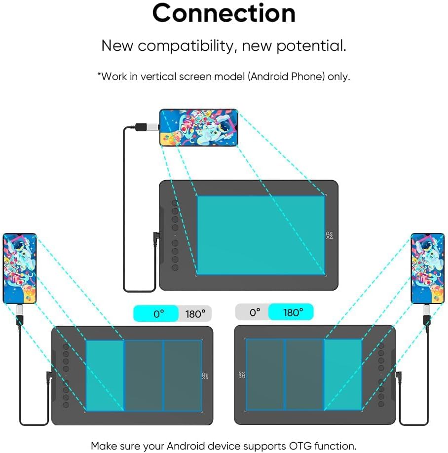 XPPen - Tableta de dibujo Deco 01 V3 actualizada, 16384 niveles de presión sin batería, tableta gráfica OSU de 10 x 6 pulgadas, 8 teclas de acceso rápido para arte digital, enseñanza, almohadilla