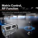 Luz De Video COLBOR - COB CL60 - Potencia 65W, 2700K a 6500K, CRI 97+