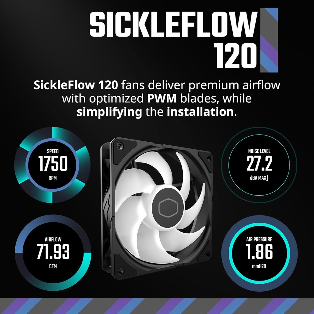 MasterLiquid 360L Core ARGB CPU Liquid Cooler