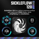 MasterLiquid 360L Core ARGB CPU Liquid Cooler