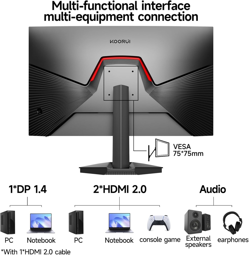 Monitor Gamer KOORUI 25E3A - 24" Full HD VA - 170Hz 1ms