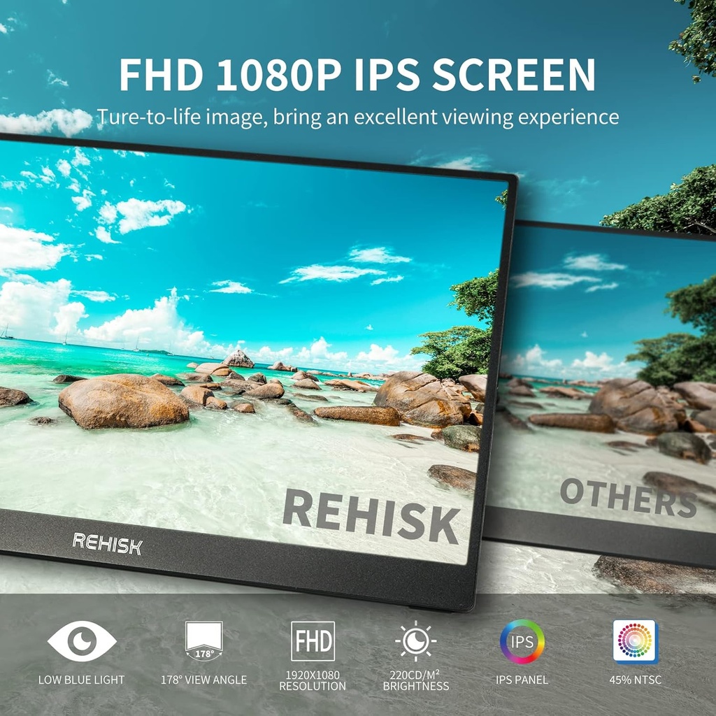 Monitor Portatil ReHisk - 15.6" Full HD IPS - HDMI & USB-C - HDR Ready