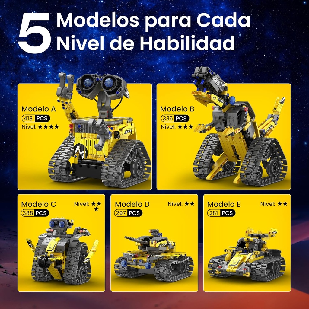 Sillbird Kit Amarillo