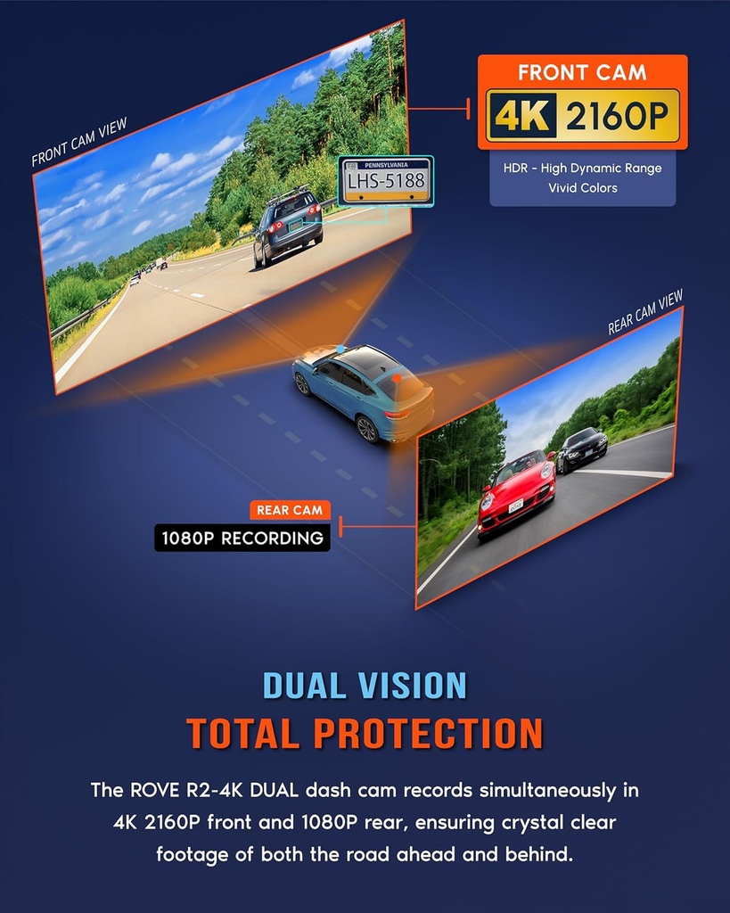 ROVE Cámara de tablero dual R2-4K frontal y trasera